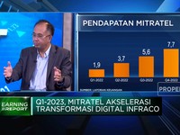 Laba Naik 9,05% & Tembus Rp 501 M! Ini Pendorong Bisnis MTEL