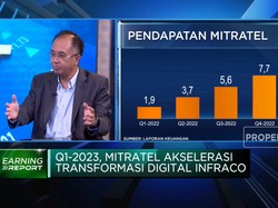 Laba Naik 9,05% & Tembus Rp 501 M! Ini Pendorong Bisnis MTEL
