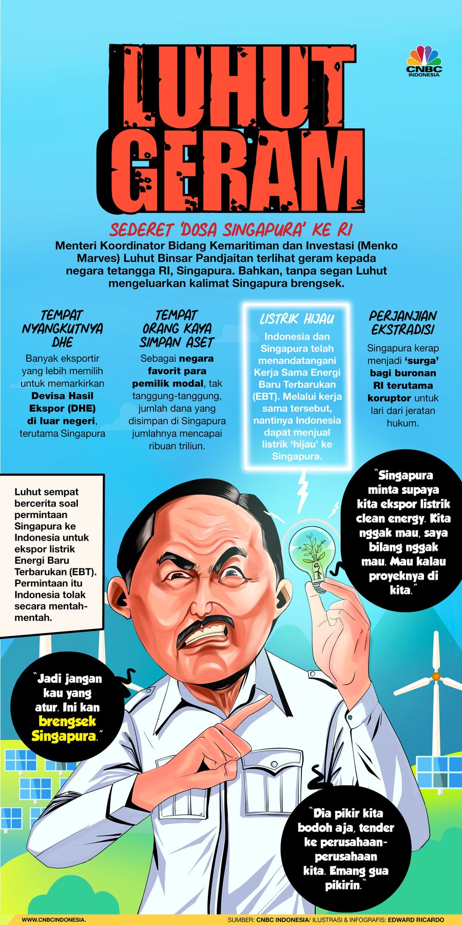 Infografis, Luhut Geram, Ini Sederet Dosa Singapura ke RI yang Bikin Luhut Murka