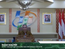 Ekspor RI Anjlok 29% April 2023, Ini Biang Keroknya!