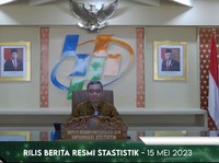 Impor RI di April Lesu, Anjlok hingga 22,32%