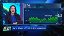 Market Focus: IHSG Menguat Tipis - Saham Batubara Anjlok