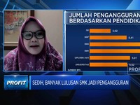 Video: Penting! Ini Syarat Lulusan SMK Diterima Dunia Kerja