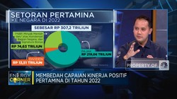 Video: Banjir Cuan, Kinerja Pertamina Meroket 86% di 2022