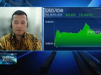 Nilai Tukar Rupiah Makin Terpuruk, Kenapa?