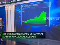 Rajin Bagikan Dividen ke Investor, Saham MPMX Layak Koleksi?