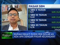 Rupiah Melemah, BI Masih Akan Tahan Suku Bunga