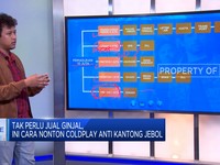 Tips & Trik Nonton Konser Artis Internasional Tanpa Boncos