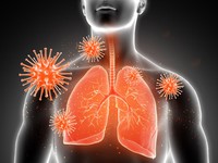 Mycoplasma Pneumonia Diduga Picu Penyakit Misterius di China