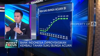 Market Focus: IHSG Ditutup Hijau - Proyeksi Suku Bunga BI