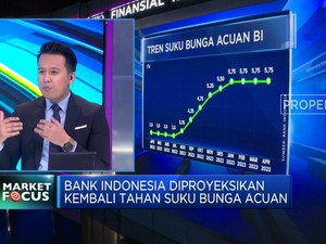 Market Focus: IHSG Ditutup Hijau - Proyeksi Suku Bunga BI
