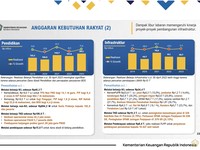 Belanja Infrastruktur Jokowi Turun di April 2023, Ada Apa Ya?