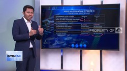 Pemasukan Terancam Pasca Cerai, Ini Solusinya