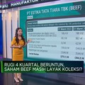 Rugi 4 Kuartal Beruntun, Saham BEEF Masih Layak Koleksi?