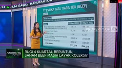Rugi 4 Kuartal Beruntun, Saham BEEF Masih Layak Koleksi?