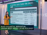 Rugi 4 Kuartal Beruntun, Saham BEEF Masih Layak Koleksi?