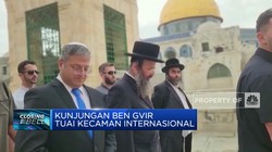 Kunjungan Ben Gvir Tuai Kecaman