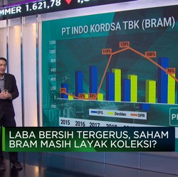 Laba Bersih Tergerus 50%, Saham BRAM Masih Layak Koleksi?