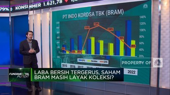 Laba Bersih Tergerus 50%, Saham BRAM Masih Layak Koleksi?