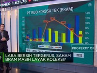 Laba Bersih Tergerus 50%, Saham BRAM Masih Layak Koleksi?