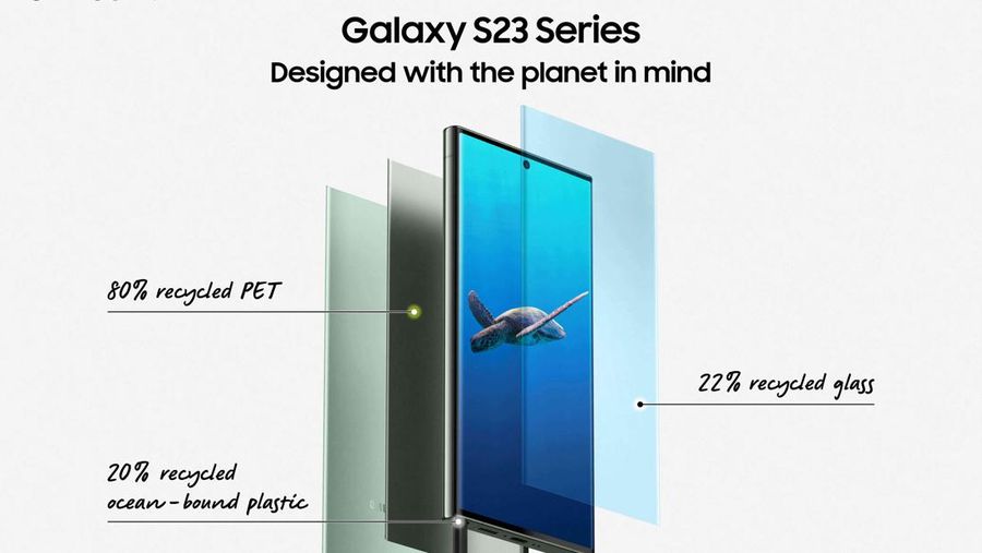 Samsung S23 Series