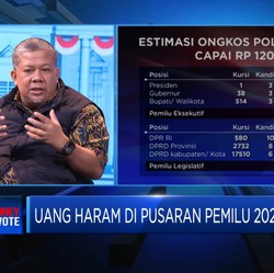Fahri Hamzah Blak-Blakan Mahalnya Ongkos Politik di Indonesia