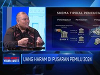 Pengamat: Hukum Lemah, Aksi 