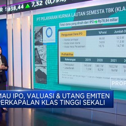 Utang Tinggi, IPO Emiten Perkapalan KLAS Layak Dinanti?