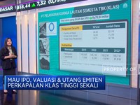 Utang Tinggi, IPO Emiten Perkapalan KLAS Layak Dinanti?