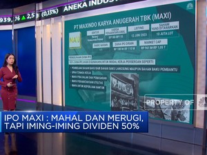 Video: Iming-Iming Dividen 50%,  IPO MAXI Layak Dinanti?