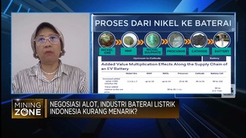 Negosiasi Alot, Industri Baterai Listrik RI Kurang Menarik?
