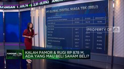 Rugi Tembus Rp 878 Miliar, Saham BELI Masih Layak Dilirik?