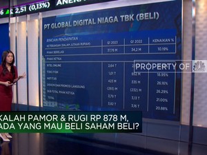 Rugi Tembus Rp 878 Miliar, Saham BELI Masih Layak Dilirik?