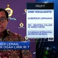 Keamanan Siber RI Lemah, Bos Lemhanas Ungkap Faktanya!