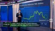Laba Anjlok 87% & Valuasi Mahal, Saham ESSA Layak Koleksi?