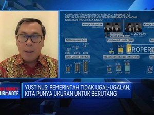 Anak Buah Sri Mulyani Bantah Era Jokowi Ugal-ugalan Berutang