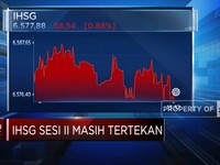 Video: Rupiah Ambruk & IHSG Merosot Ke Level 6.500-an