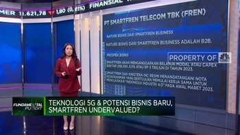 Teknologi 5G & Potensi Bisnis Baru, Smartfren Layak Koleksi?