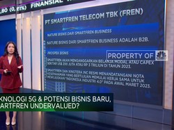 Teknologi 5G & Potensi Bisnis Baru, Smartfren Layak Koleksi?