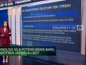 Teknologi 5G & Potensi Bisnis Baru, Smartfren Layak Koleksi?
