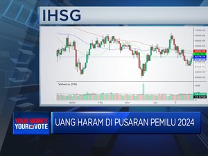 Video: Uang Haram Di Pusaran Pemilu 2024