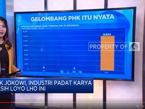 Video: Pak Jokowi, Industri Padat Karya Masih Loyo Lho Ini