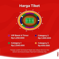 Modal Rp100.000, War Tiket Messi Cs Bisa Lebih Gampang