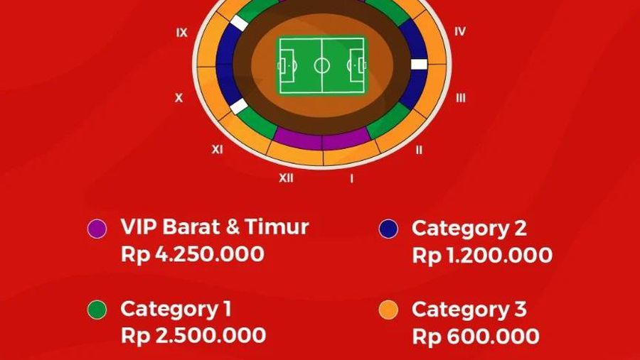 Harga Tiket Indonesia vs Argentina 19 Juni 2023
