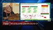 Video: BPS: Inflasi Mei 2023 Melandai, Capai 4% (yoy)