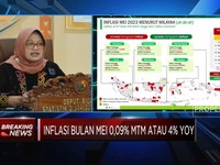 Video: BPS: Inflasi Mei 2023 Melandai, Capai 4% (yoy)