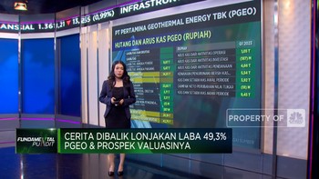 Video: Laba Melonjak 49,3%, Saham PGEO Layak Dikoleksi?