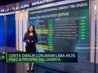 Video: Laba Melonjak 49,3%, Saham PGEO Layak Dikoleksi?
