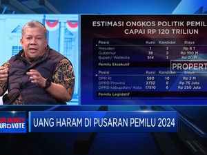 Modal Capres di Indonesia Tembus Rp 5 Triliun