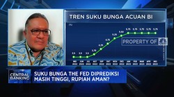 Modal RI Amankan Rupiah Saat Suku Bunga The Fed Masih Tinggi